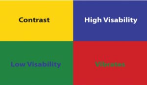 The image here denotes examples of color contrast, visibility (high and low), and color vibration. This image was included to show examples of how reading becomes easier with proper or enhanced contrast, and more difficult when improperly applied.