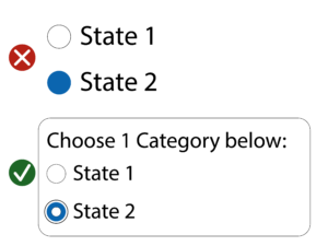 This image indicates that the correct way of having clickable options is to have them give feedback. In this case the sue of color, Css focus, and shape change visualized in color contrast.