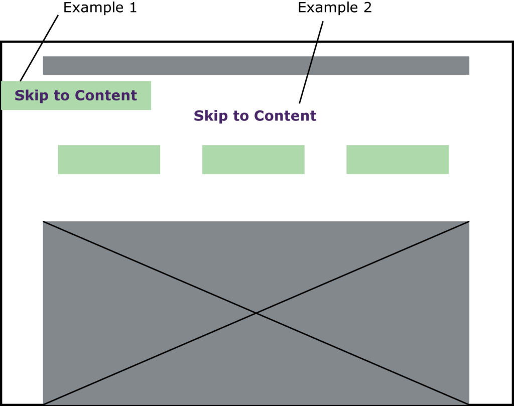 skip-links-accessible-design